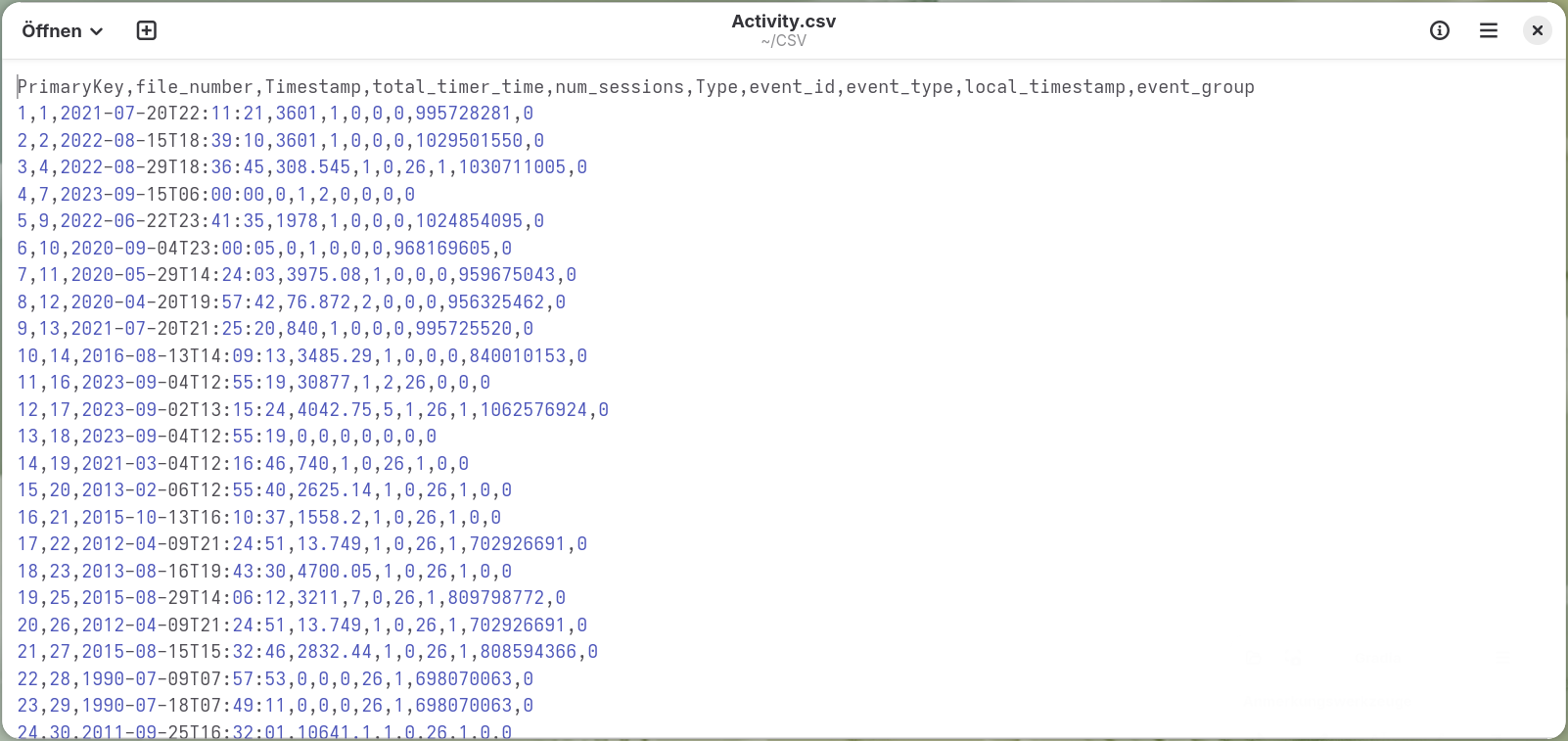 Event.csv geöffnet in einem Texteditor, mit einer Kopfzeile und vielen Datenzeilen
      durch Kommas getrennter Werte.