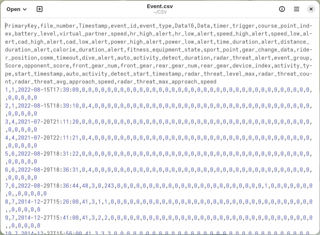 Event.csv opened in a text editor, showing a header row and many data rows of
      comma-separated values.