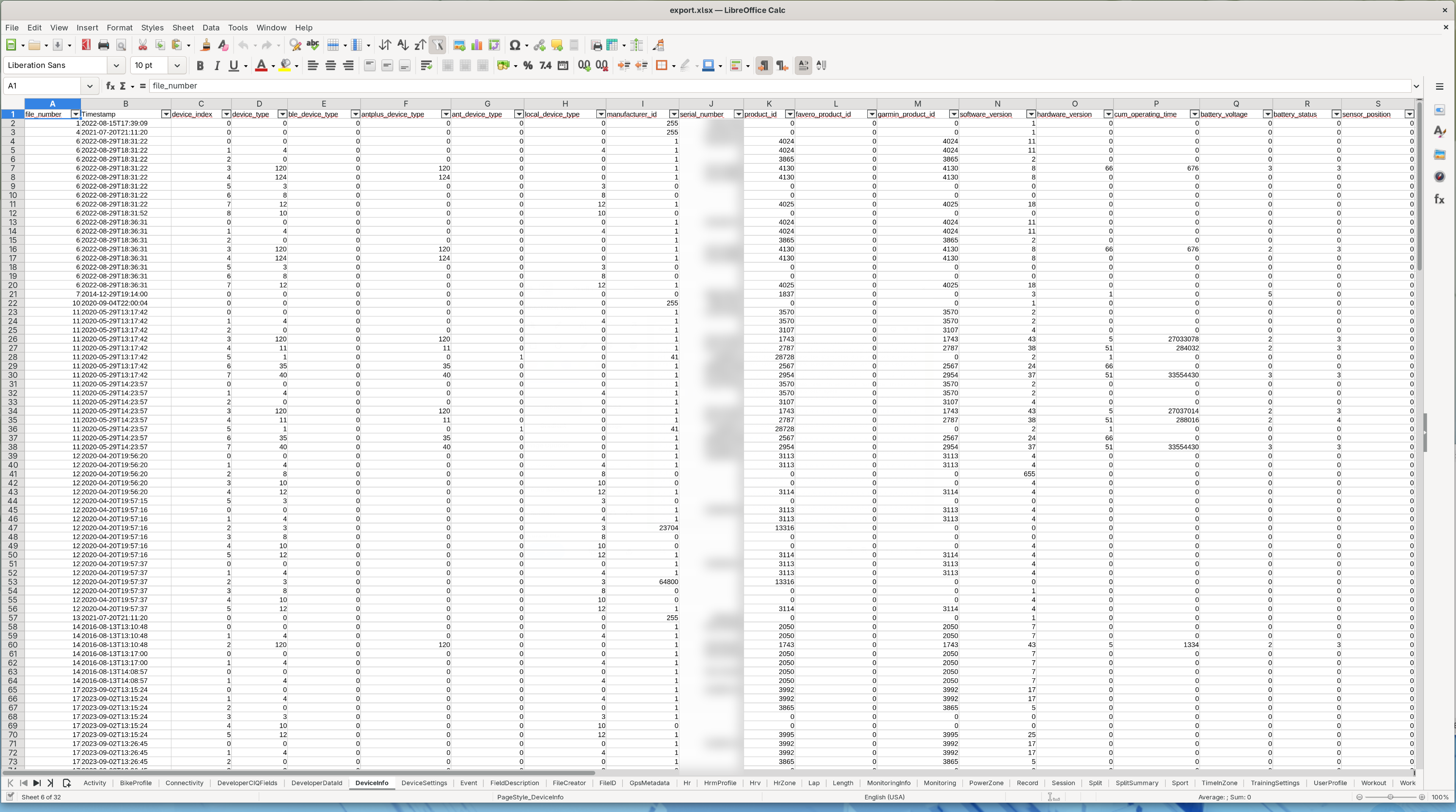 The exported workbook open in LibreOffice Calc, showing the DeviceInfo sheet with columns
      including manufacturer_id, serial_number, and product_id, and a row of sheet tabs along the
      bottom for every table.