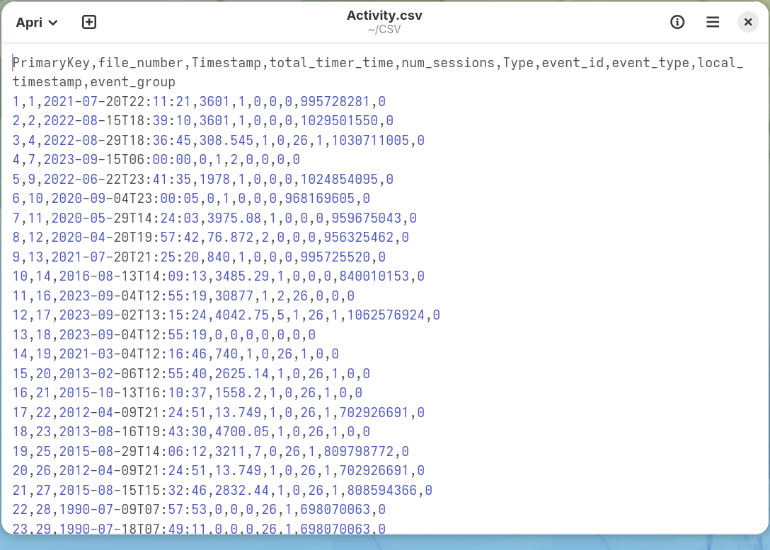 Event.csv aperto in un editor di testo, con una riga di intestazione e molte righe di
      dati con valori separati da virgola.
