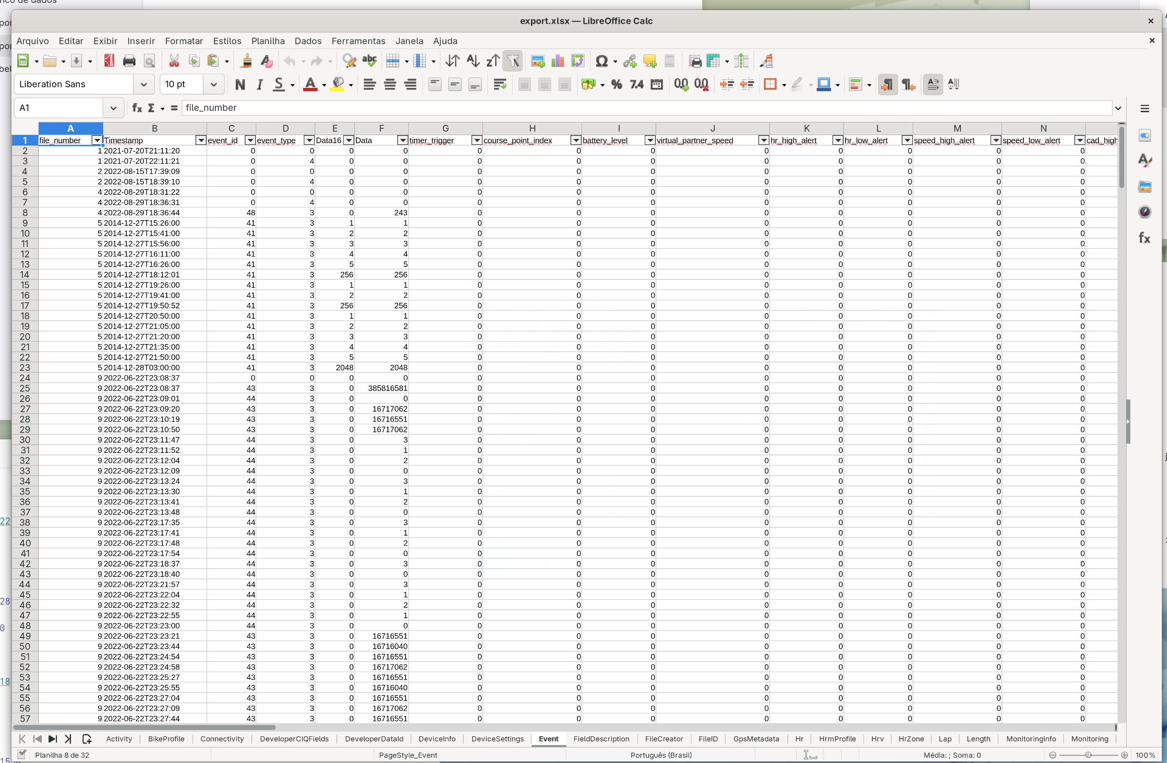A pasta de trabalho exportada aberta no LibreOffice Calc, mostrando a planilha Event com
      colunas como event_id, event_type e timer_trigger, e uma linha de abas na parte inferior para
      cada tabela.
