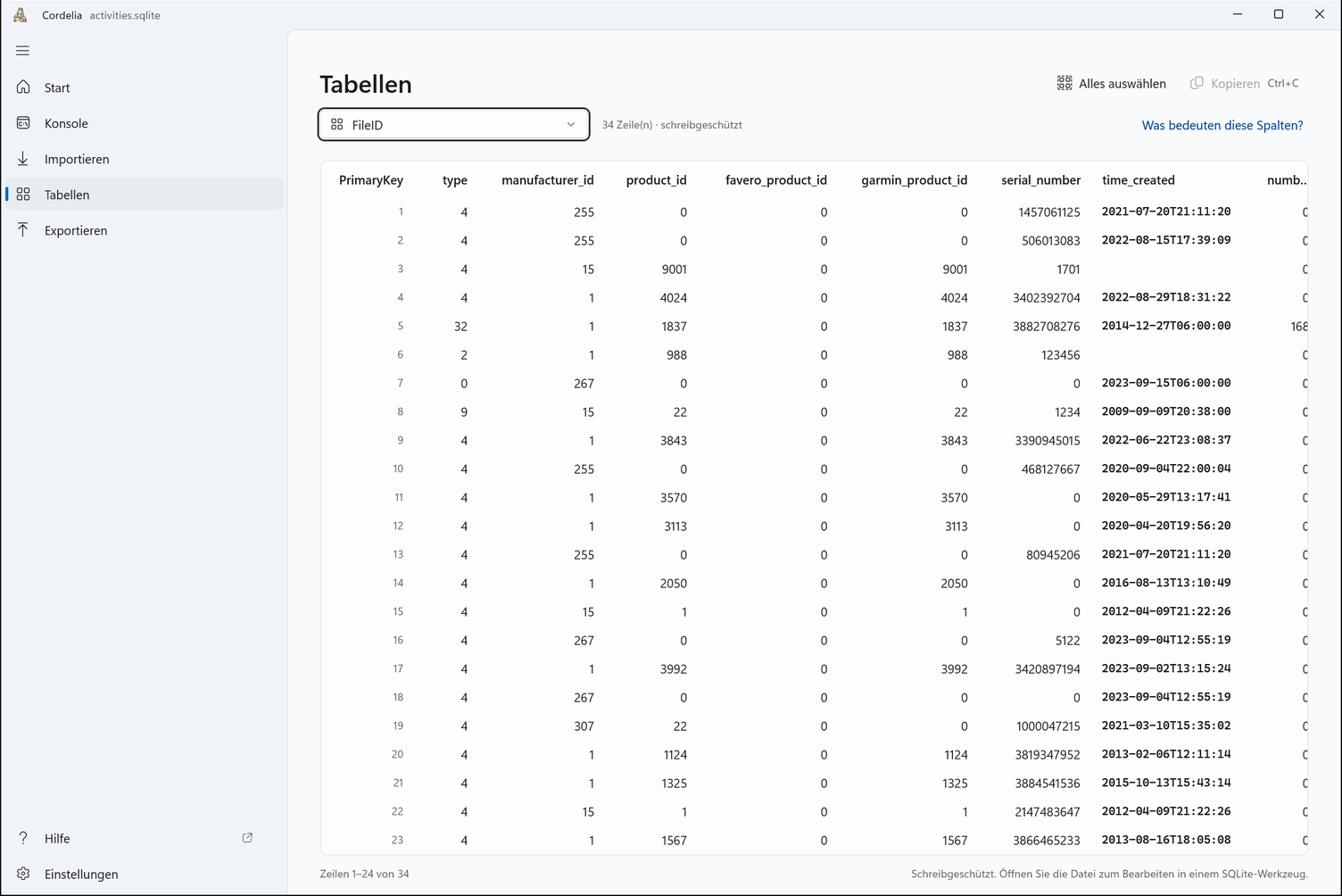 Die Tabelle FileID mit Spalten wie PrimaryKey, type, manufacturer_id, serial_number und time_created.