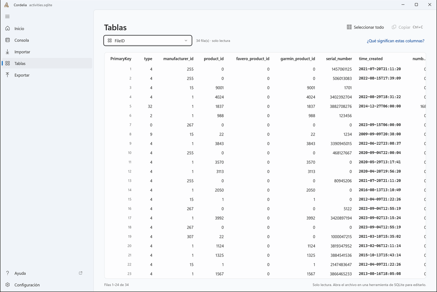 La tabla FileID, con columnas como PrimaryKey, type, manufacturer_id, serial_number y time_created.