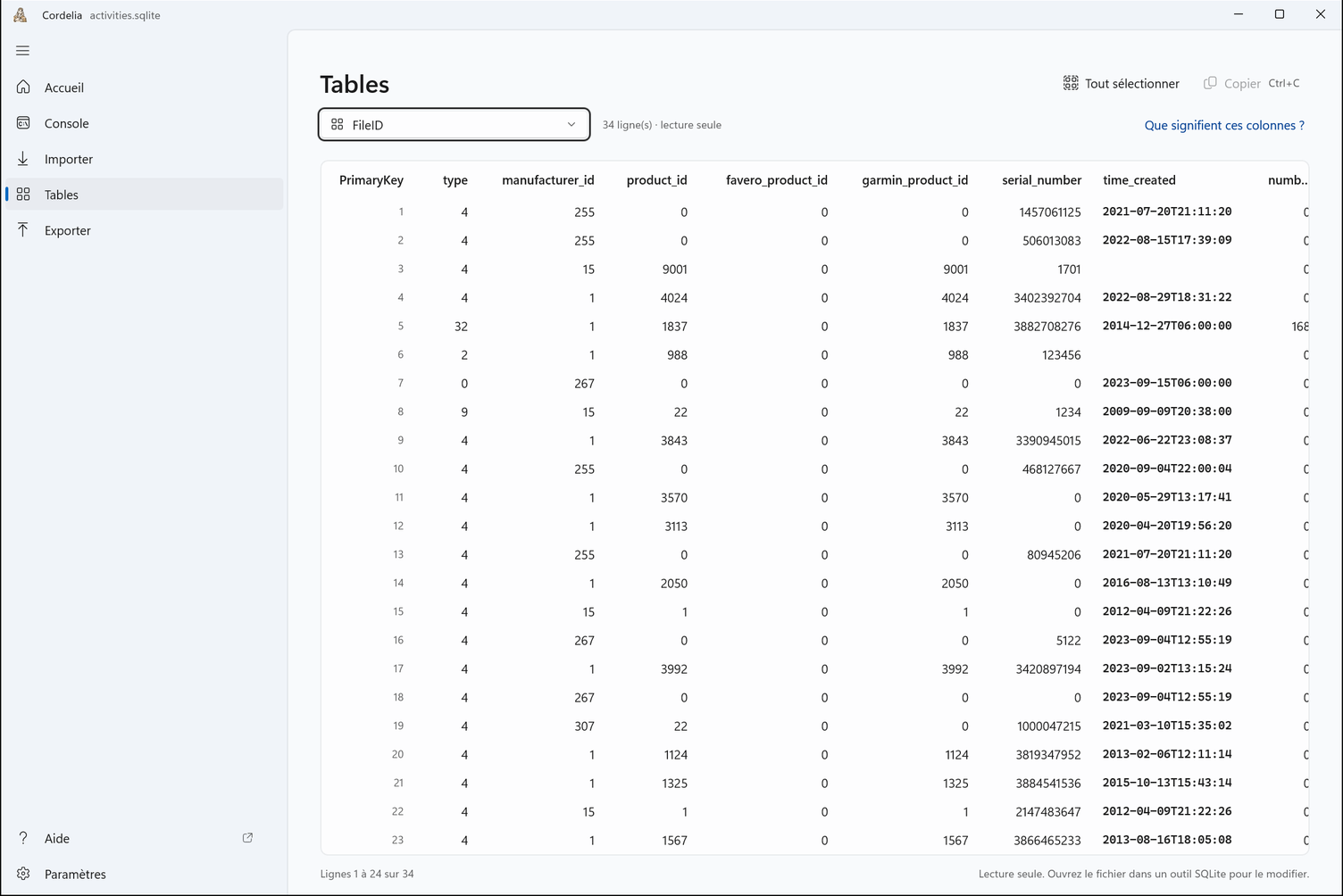 La table FileID, avec des colonnes dont PrimaryKey, type, manufacturer_id, serial_number et time_created.