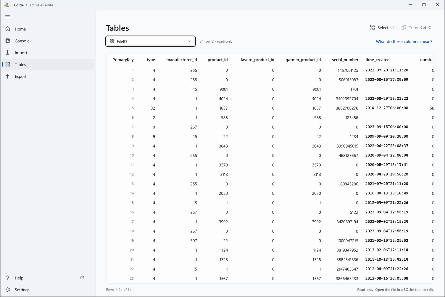 The FileID table, with columns including PrimaryKey, type, manufacturer_id, serial_number, and time_created.