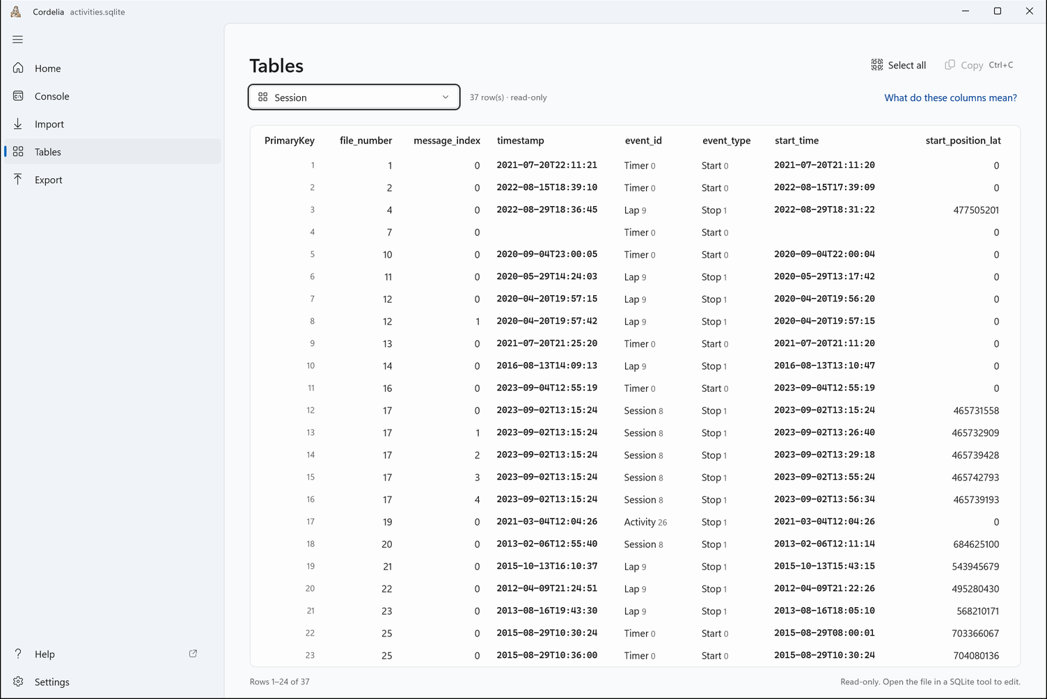 The Session table, where event_id reads Timer 0 or Lap 9 and event_type reads Start 0 or Stop 1.